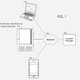 Illustration for article titled Apple Might Bring Siri Voice Control to Macs
